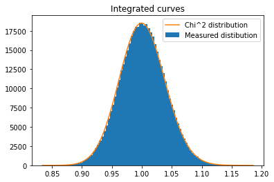 ../../../_images/usage_tutorial_Variance_Variance_33_0.png