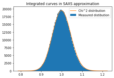 ../../../_images/usage_tutorial_Variance_Variance_27_0.png