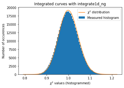 ../../../_images/usage_tutorial_Variance_Variance_38_1.png