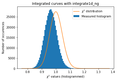 ../../../_images/usage_tutorial_Variance_Variance_35_0.png