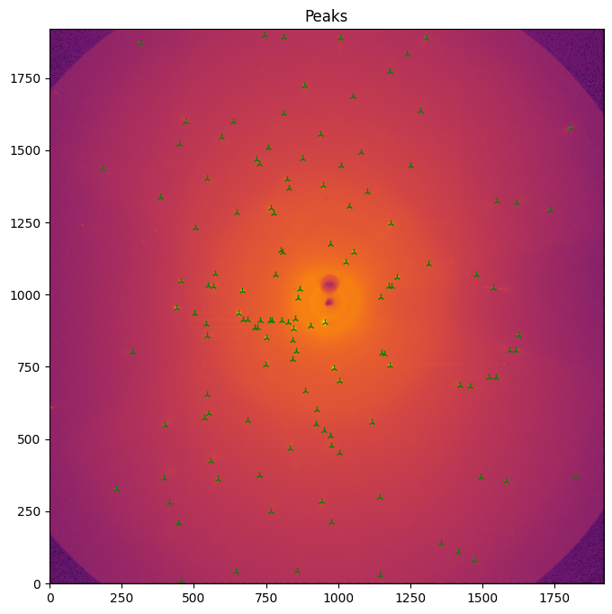 ../../../_images/usage_tutorial_Separation_Laue_12_0.png