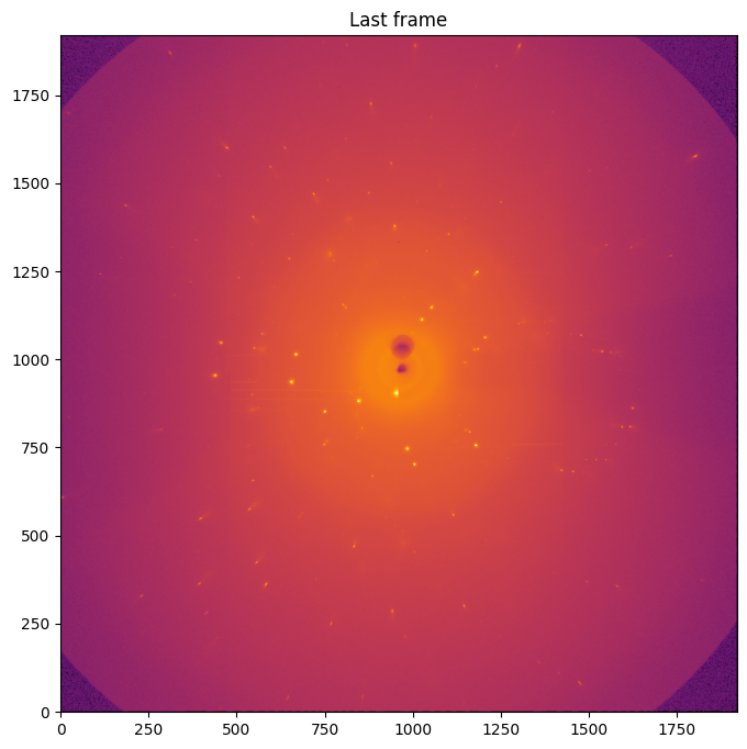 ../../../_images/usage_tutorial_Separation_Laue_5_1.png