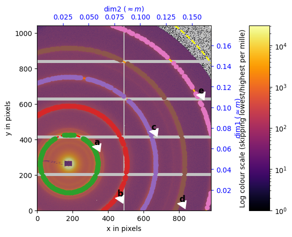 ../../_images/usage_cookbook_calibration_with_jupyter_18_0.png