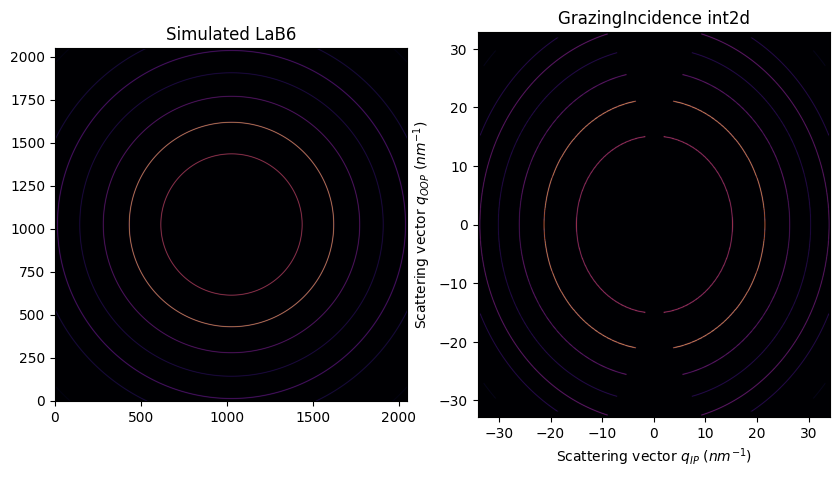 ../../../_images/usage_tutorial_MultiGeometry_MultiGeometryFiber_10_0.png