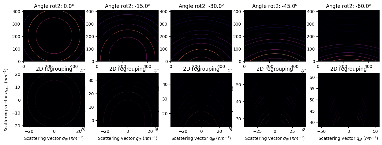 ../../../_images/usage_tutorial_MultiGeometry_MultiGeometryFiber_26_1.png