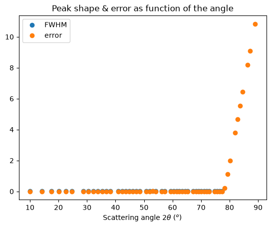 ../../../_images/02e66bdfdb839738e8476d2174dce6297e5de9fd724a4192784a1a40bb195423.png