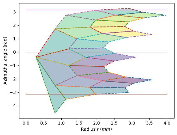 ../../_images/3cc6d412de0d98eade2f2d2f69e3b201960697e3431186efb55ea0e1b940bfec.png
