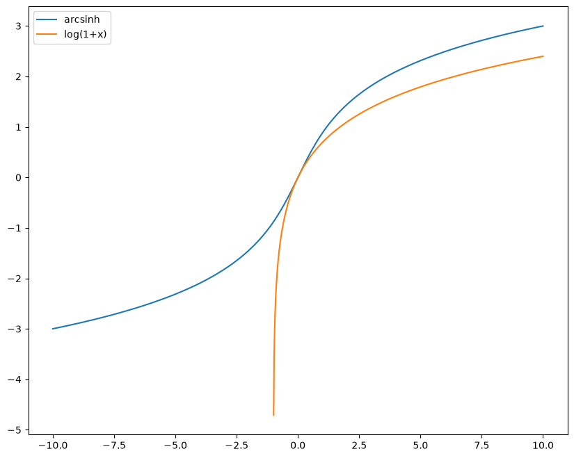 ../../../_images/7ea7de3c0b0b14ffb1f4732278faab91e6305bdd636d8e215ef26f6adcb28d76.png