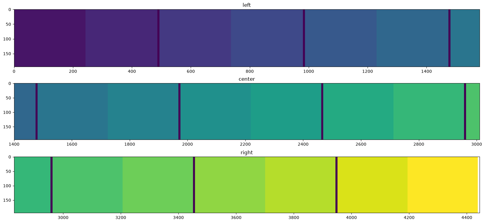 ../../../../_images/9642bf20f94d1715b496aeba65707eae489045a305dadff63a811373000afeed.png