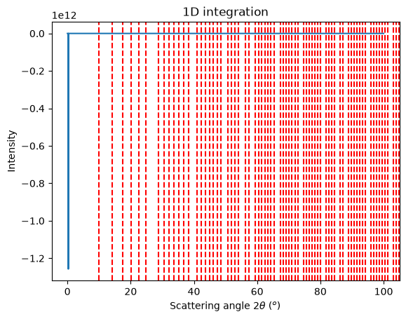 ../../../_images/9e129eff083c73ac386e39e0cfaf08a4f8712c639d9ea3e0faf598cce2bf15c6.png