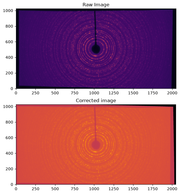 ../../../../_images/b5e6d53722d0ecb78263d14682099365ef5b43d863c7117ee8fb045816e72594.png