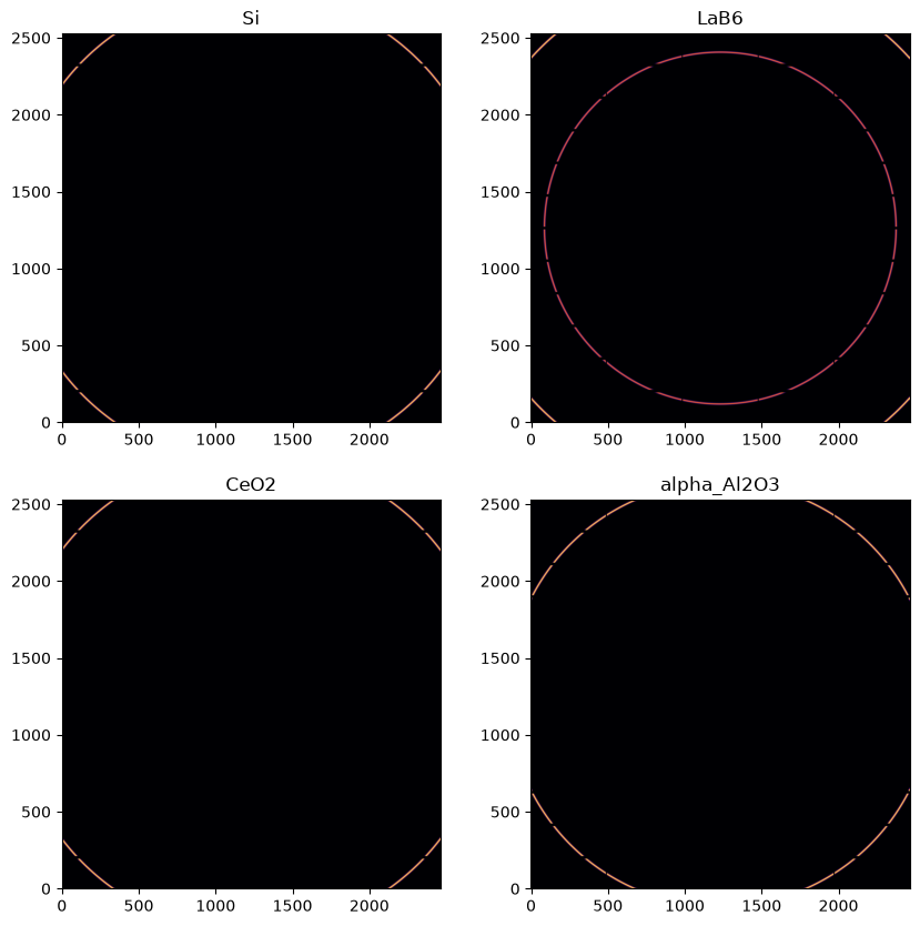 ../../../_images/bec16eefb27359a8c1de0ff6cba0071751401f57a4611e6e92ae679bb9c141ea.png