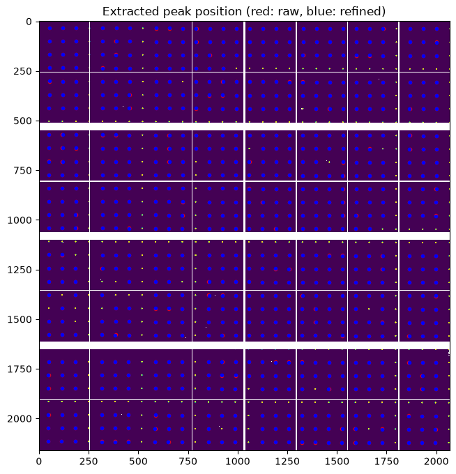 ../../../../_images/d1c48eb7c032c5717a310b9e9da12dcfbcf3e190ec65137fff1dbb167aadc45b.png