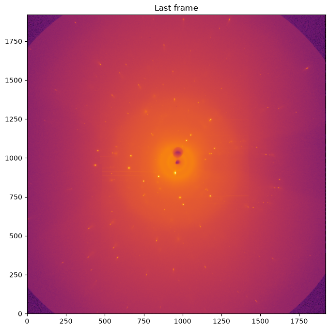 ../../../_images/eff668022b7df1ed8d16c882b2437fb70180b9793918a40d8c48474f1b8e0e58.png