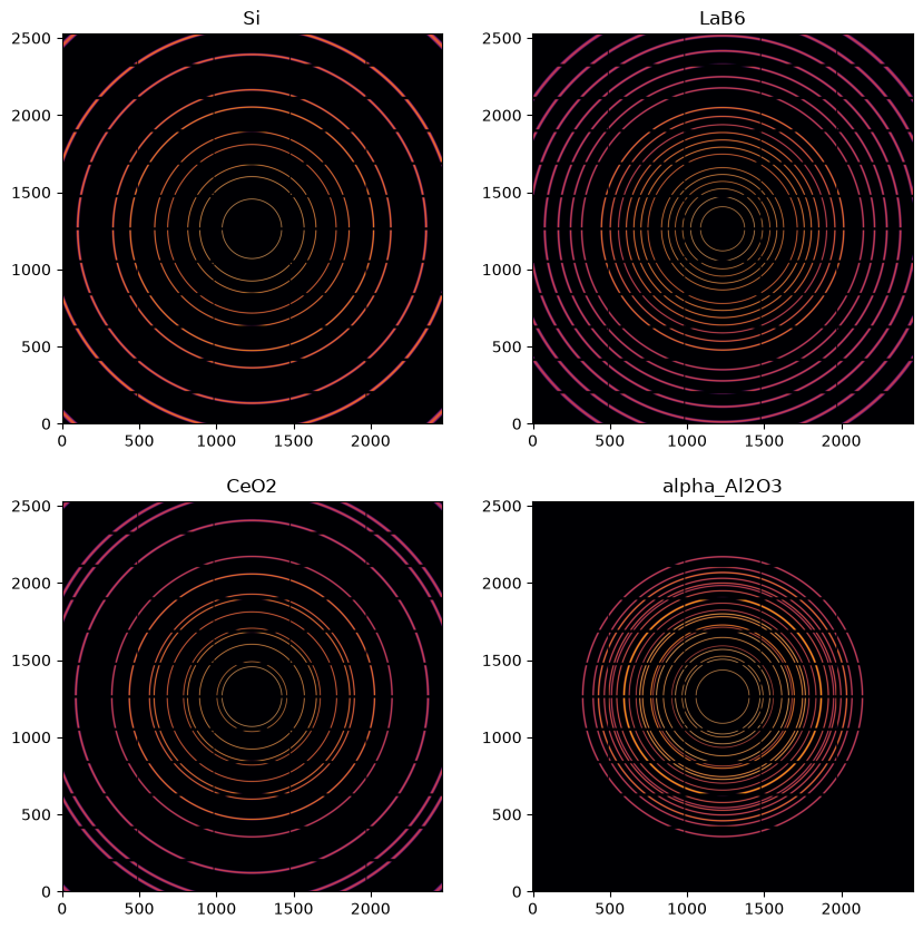 ../../../_images/fc9dce4367f566872d445a077453149f87471deac9623eb306c169d7ef38ab27.png
