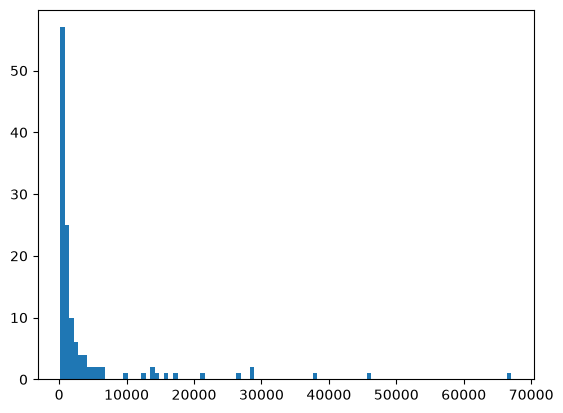 ../../../_images/573f7bc57fa48e729a5305f4d844998796f4b97e8df7b0c8a529bbad4a1da17b.png