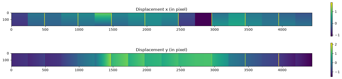 ../../../../_images/7752e8df6255360ae3f9801aed3488c50c1babbc701b701510f499b17383a898.png