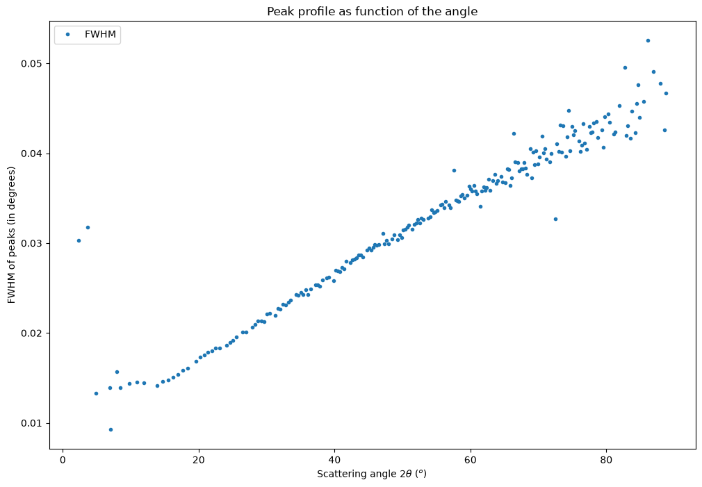 ../../../../_images/901a997516effdc0b9448f39df90b4364463ab14390df5366872310c2563ccf3.png