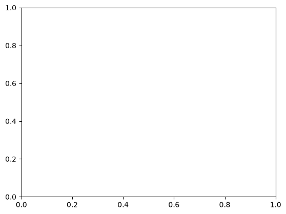 ../../_images/a95043f0360fbeba50fc0ddf0fcc3f1730c465bf435e2ecc6f37fe8be5c34fdb.png