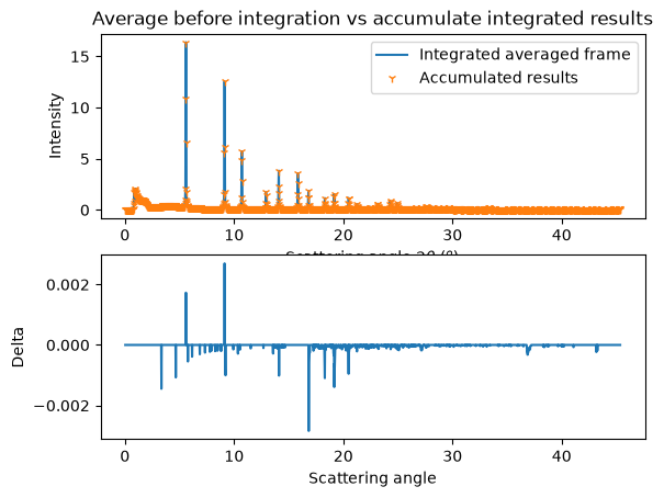 ../../_images/cf492a55d9d06d5677274225ada23e8e1bc39fab8c7436effe9b7b21ec29eea5.png