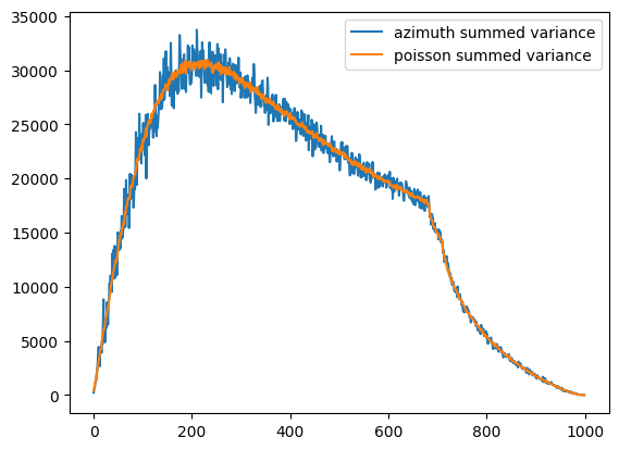 ../../../_images/usage_tutorial_Variance_uncertainties_10_1.png