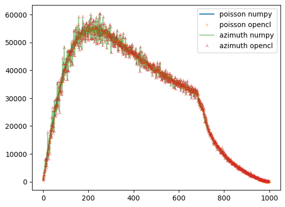 ../../../_images/usage_tutorial_Variance_uncertainties_14_1.png