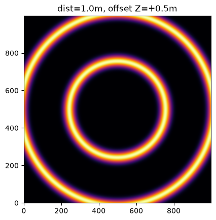 ../../../_images/5d6b00710f653000870040c8a0ec8cee9b03f493d659921818d2eb166c1b0ff0.png