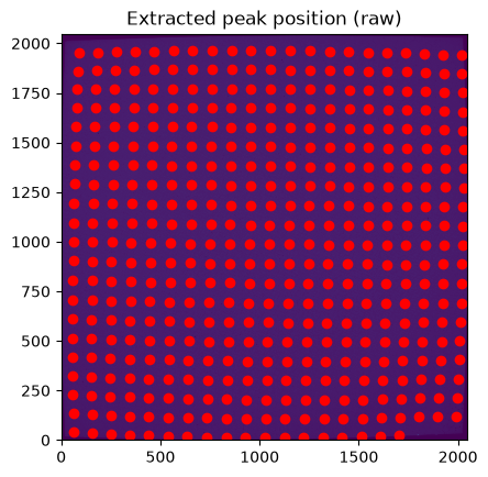 ../../../../_images/7c0bc62bfd1304744b3526bc6e198ab826585f3a0408a81526b91d7cb8c9f7d4.png
