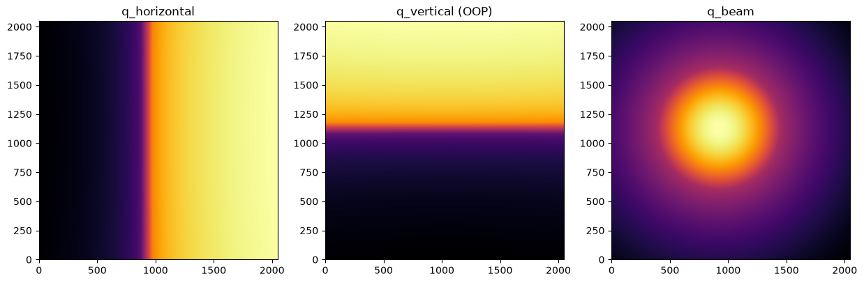 ../../_images/e58943643bf4365be37b53353c9bb01b8e52f2e845b4a8ec4aed5de5d7381330.png