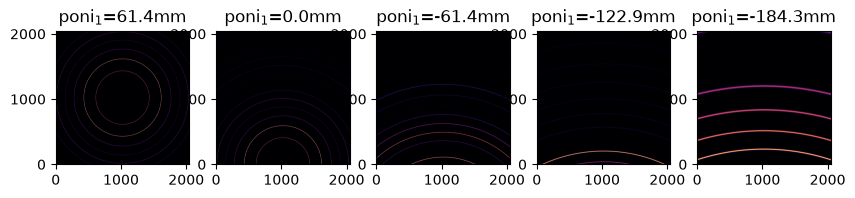 ../../../_images/f2d953f4f0e47d3bb0890bf135d46c6b4bbfba1ac03430502ca0bc3310ad4331.png