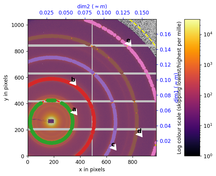 ../../_images/usage_cookbook_calibration_with_jupyter_18_0.png