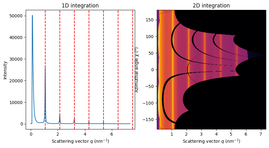 ../../_images/usage_cookbook_calibration_with_jupyter_18_1.png