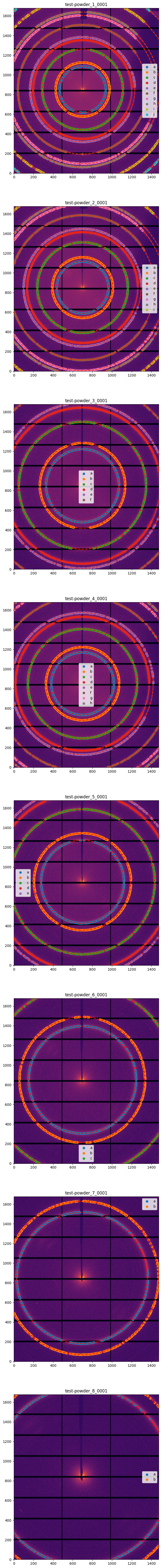 ../../../../_images/usage_tutorial_Goniometer_MX-calibrate_MX-calibrate_18_1.png