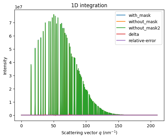 ../../../_images/usage_tutorial_Inpainting_Inpainting_6_1.png