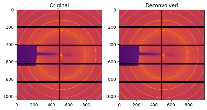 ../../../_images/usage_tutorial_ThickDetector_deconvolution_9_0.png
