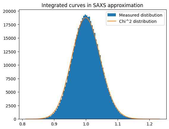 ../../../_images/usage_tutorial_Variance_Variance_27_0.png