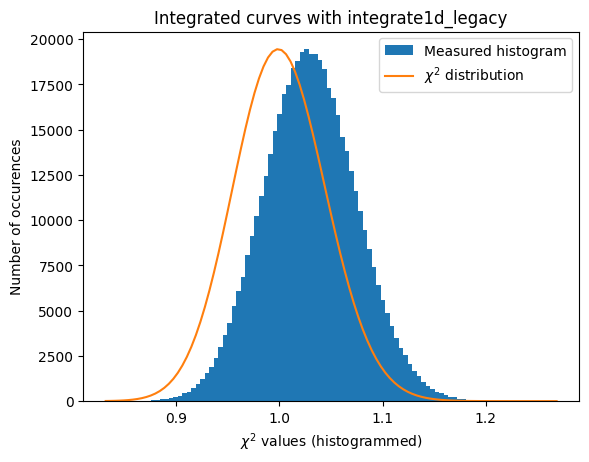 ../../../_images/usage_tutorial_Variance_Variance_30_1.png