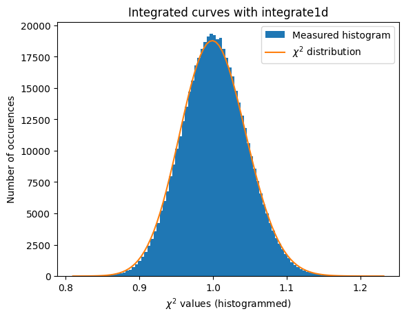 ../../../_images/usage_tutorial_Variance_Variance_33_0.png