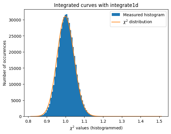 ../../../_images/usage_tutorial_Variance_Variance_34_0.png