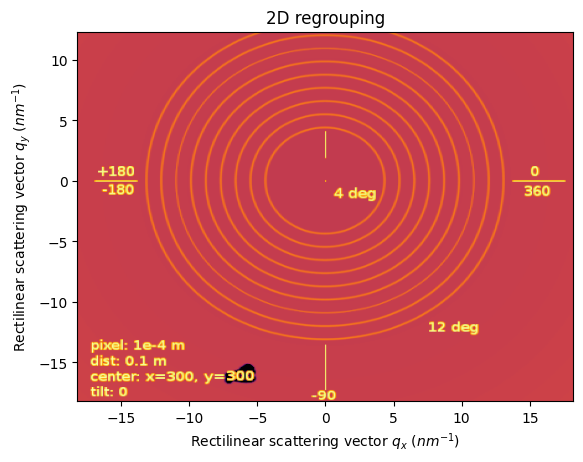 ../../_images/usage_tutorial_integrate2d_7_3.png