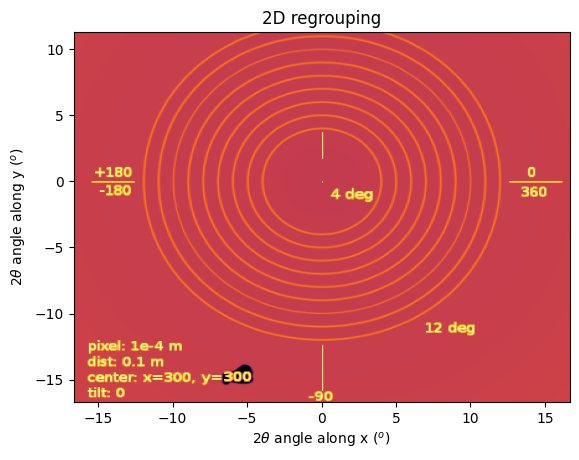 ../../_images/usage_tutorial_integrate2d_9_1.png