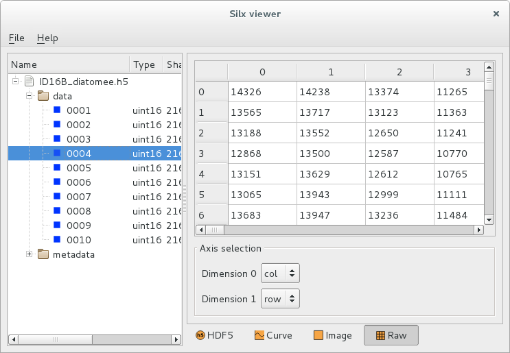imgViewTable