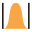 colormap-histogram