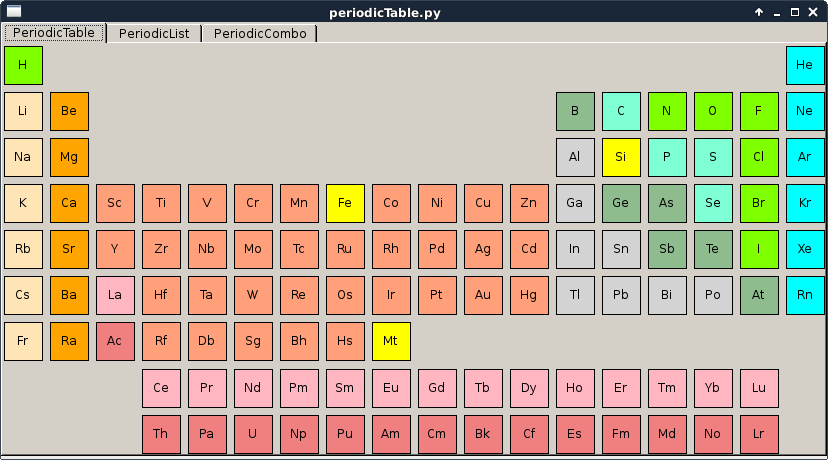 ../_images/periodicTable.png