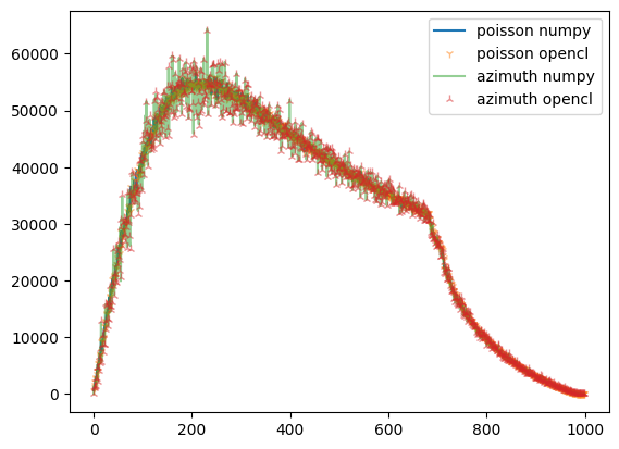 ../../../_images/usage_tutorial_Variance_uncertainties_14_1.png