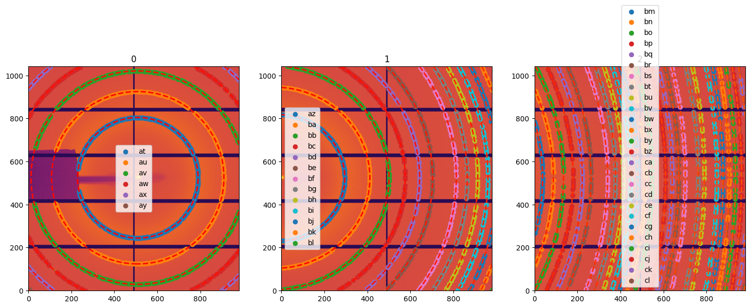 ../../../_images/usage_tutorial_ThickDetector_deconvolution_33_1.png