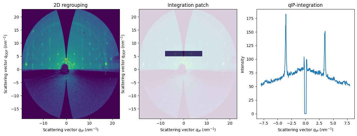 ../../_images/758c3f7eb63ba7c569a38d2fed869076087a5b280bd11b0a56f1fc7fa5faba1b.png
