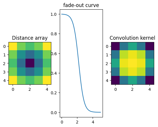 ../../../../_images/9f1a4d5d3d3811968e55c573a71a1aa99ef640bed324cc8557777ab7c781797c.png