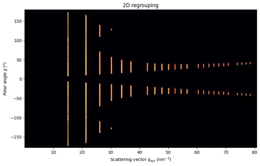 ../../../_images/e5a7cb5511912b66cda7380c3ed2ea181733b2cc3a8c4acf88f4d37d479b66b5.png