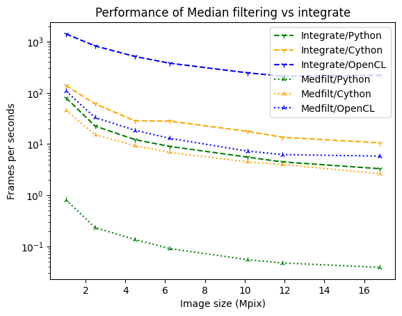 ../../_images/50484834c311257549a388f7b19ab905febdb19af8cc771263ee9f3edd509e49.png